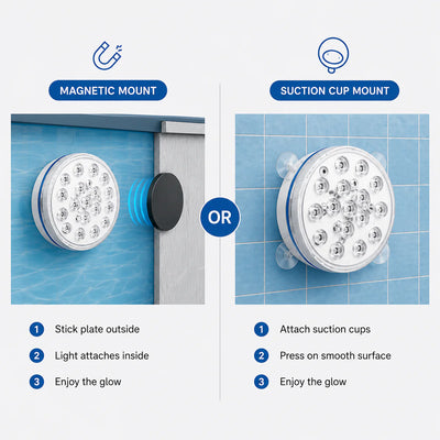 AQUAGLOW™ The Ultimate Backyard Upgrade